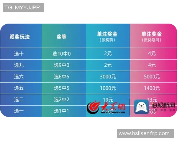 云南快乐十分带你体验刺激与乐趣的全新玩法与策略分享