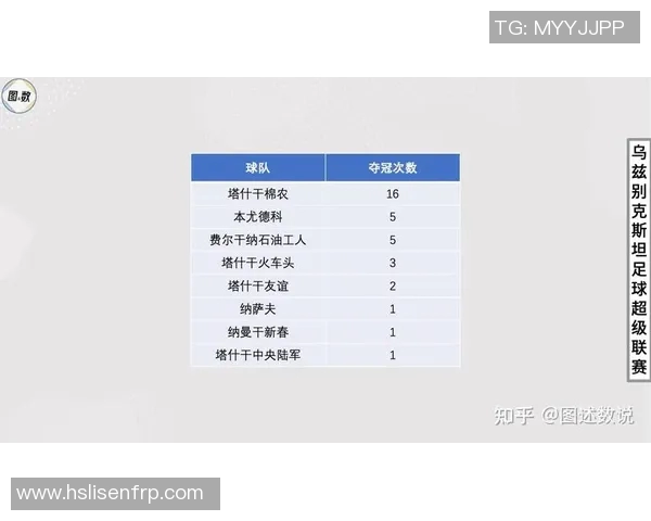 乌兹别克斯坦与韩国足球实力对比分析谁更具竞争优势