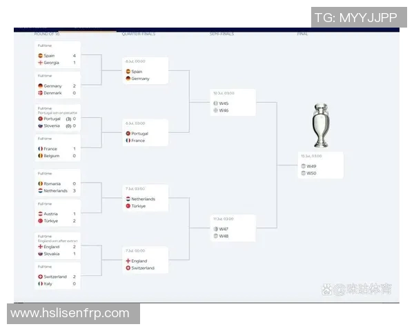 欧洲杯十六强赛：法国被瑞士淘汰出局