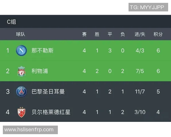 热刺与巴萨巅峰对决央视直播时间及赛前分析一览 热刺与巴萨巅峰对决央视直播时间及赛前分析一览